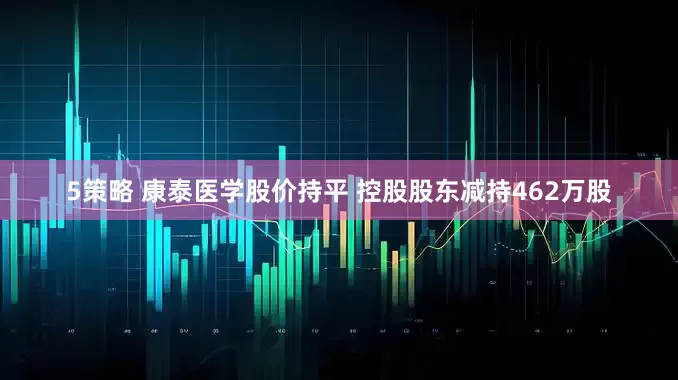 5策略 康泰医学股价持平 控股股东减持462万股